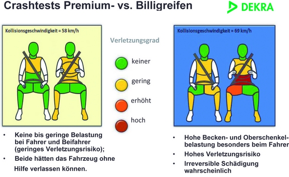 PowerPoint-Präsentation