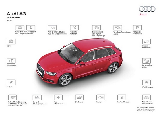 Audi A 3 Audi connect SIM – Audi stattet neue Modelle mit integrierter SIM-Karte aus © Audi AG